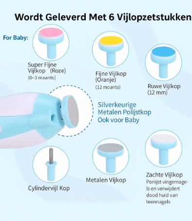 Hollandse™ Nageltrimmer Set